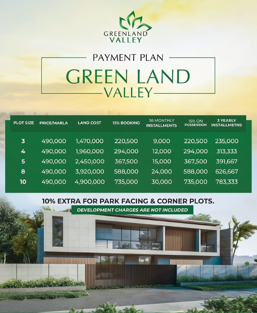 Greenland Valley Housing Scheme Payment Plan